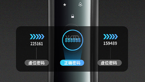 智能鎖的虛位密碼你又了解多少？它起什么作用？